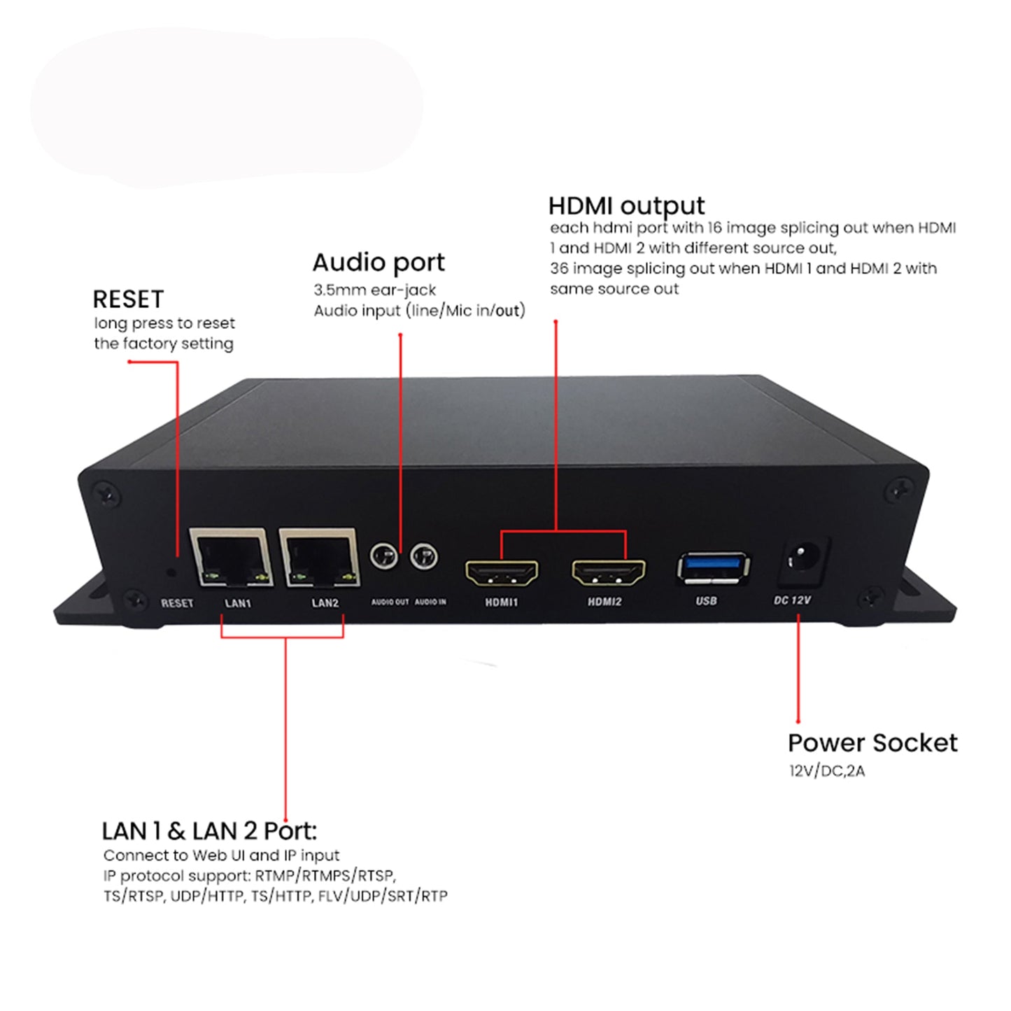 DMB-8902BT-EC Classic 2 HDMI output  H.265/HEVC ProVideo Streaming Decoder