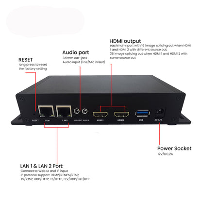 DMB-8902BT-EC Classic 2 HDMI output  H.265/HEVC ProVideo Streaming Decoder