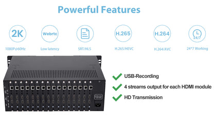 16 channels 3U Rack Mount High Density H265 RTMP SRT Encoder HDMI IPTV