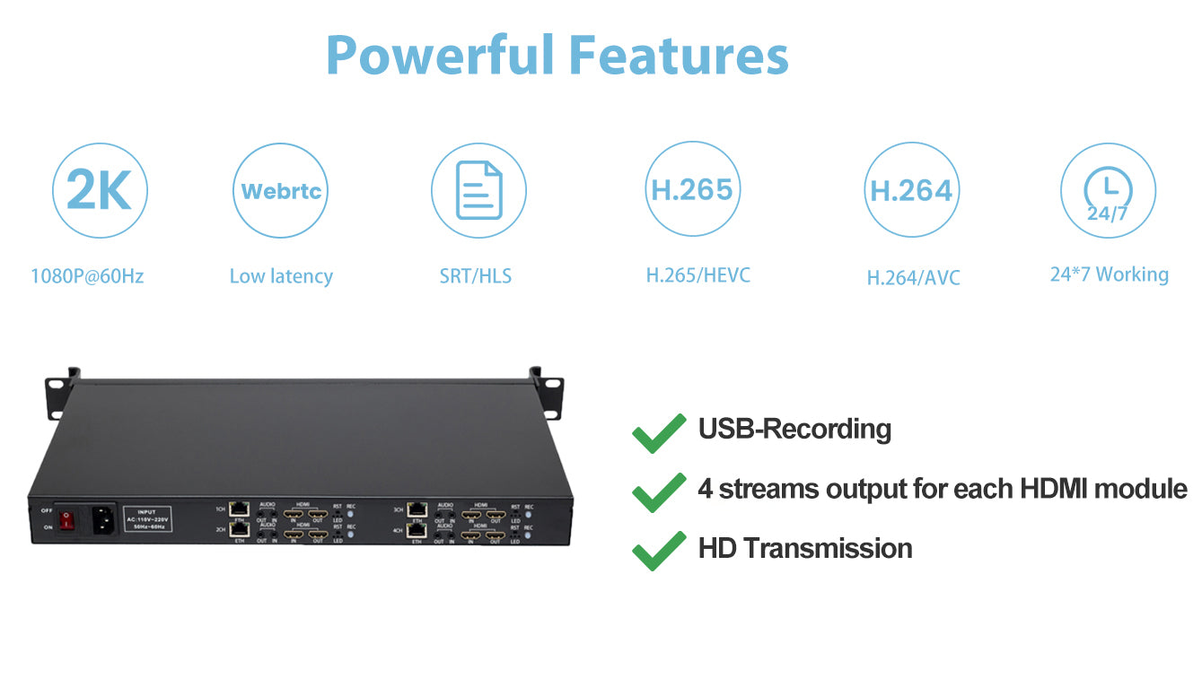 4 Channels HDMI IP Video Encoder H265 HEVC IPTV Encoder